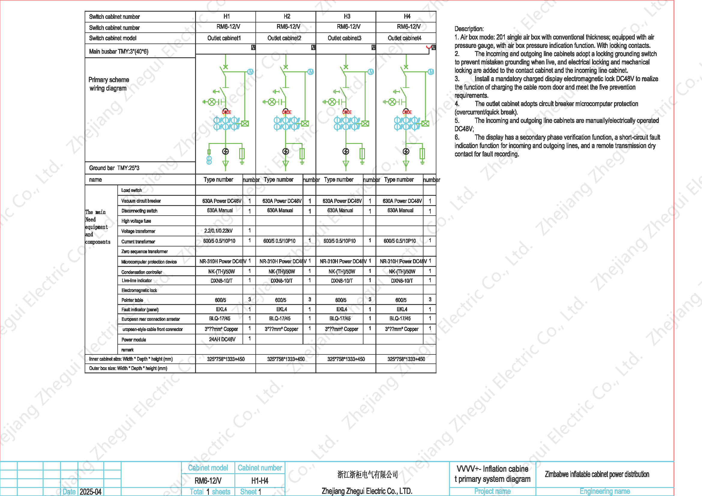 Customer Cases About Our Ring Main Unit-1