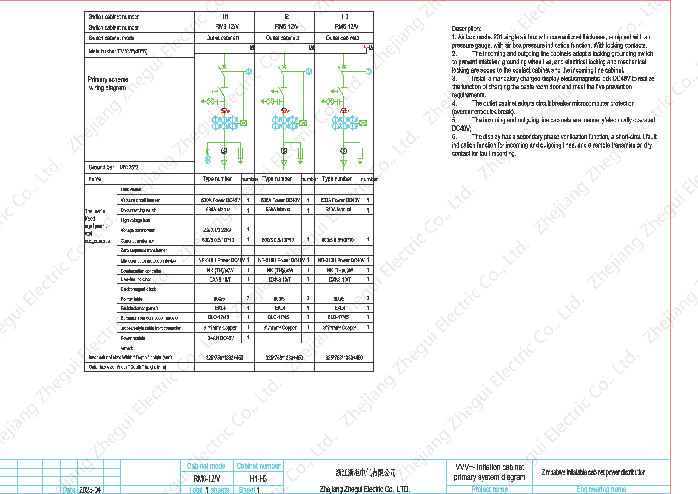Customer Cases About Our Ring Main Unit-3