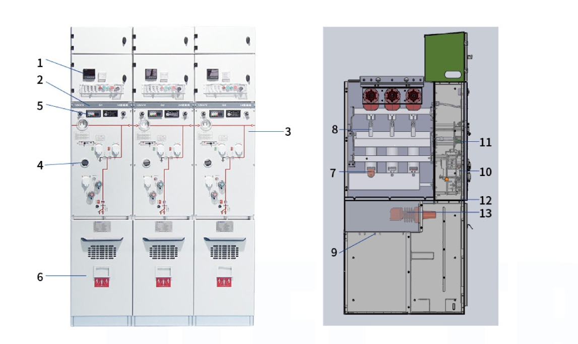 Product structure diagram of air insulated switchgear