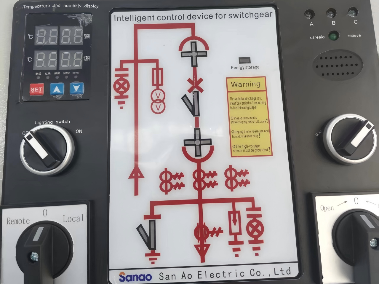 Indicators Safety Devices of medium voltage switchgear - air insulated switchgear - metal clad switchgear