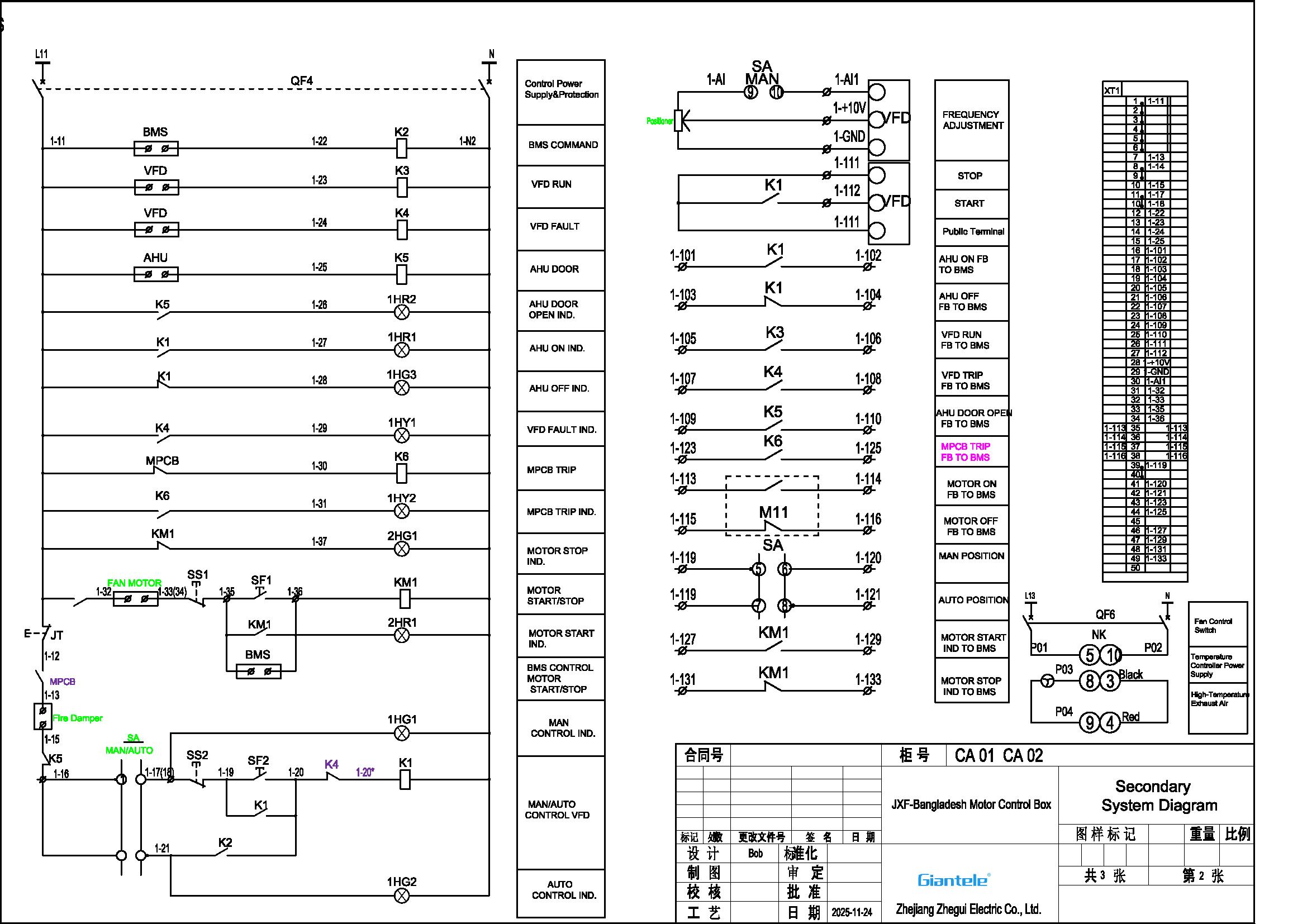 vfd panel-Diagram-EN