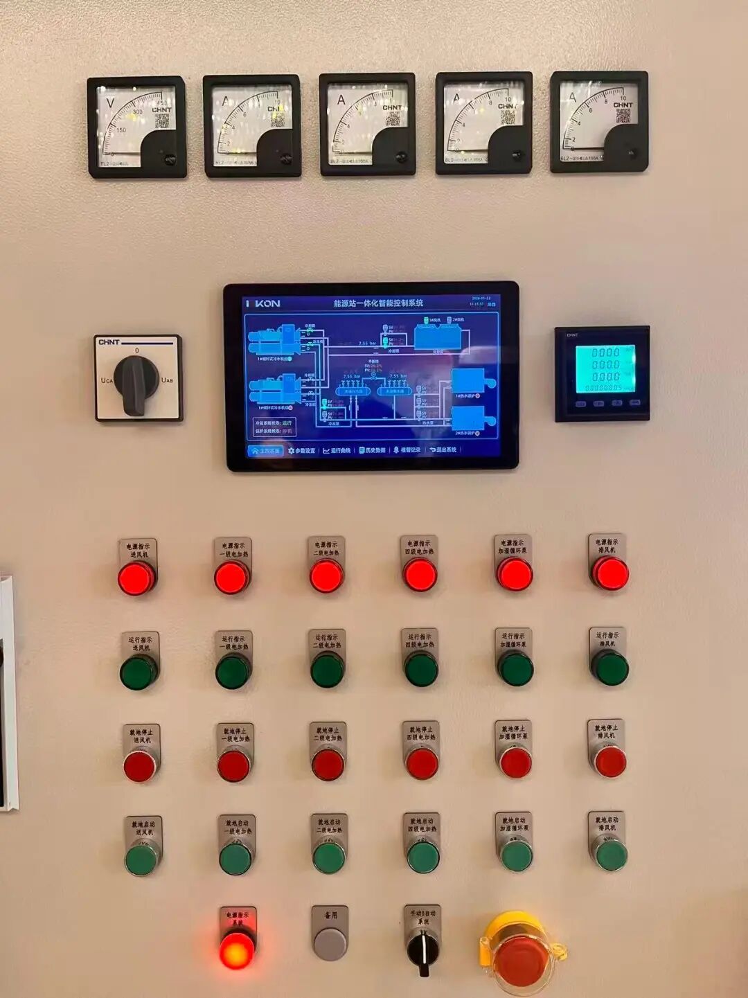 Control Panel Interface